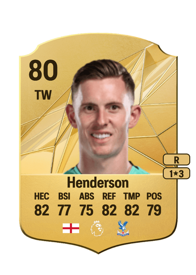 Dean Henderson card