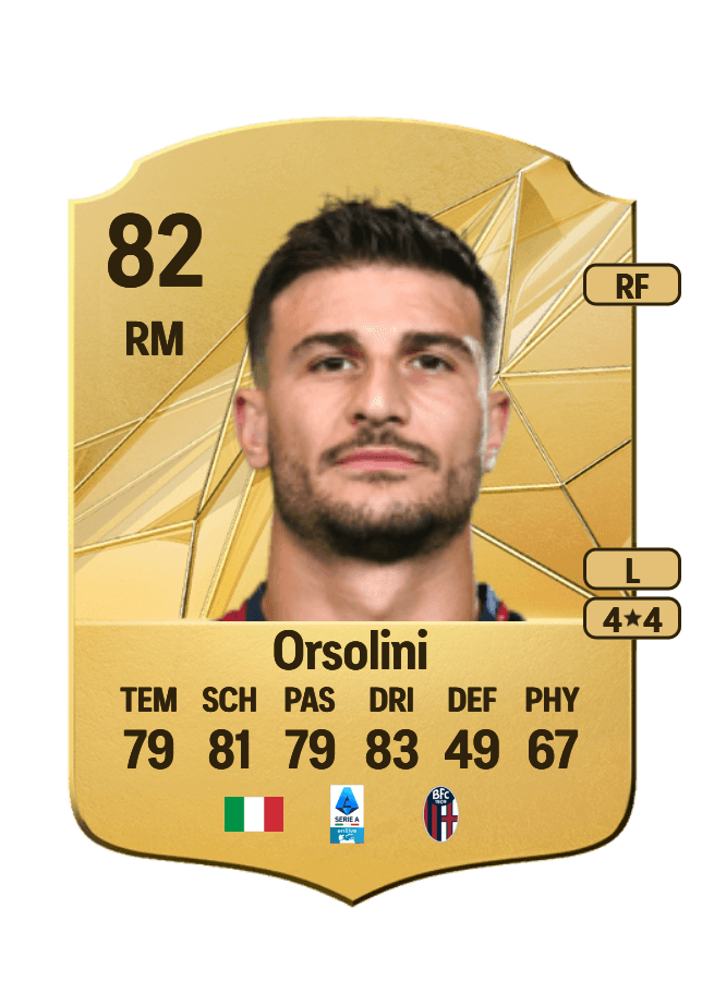 Riccardo Orsolini card