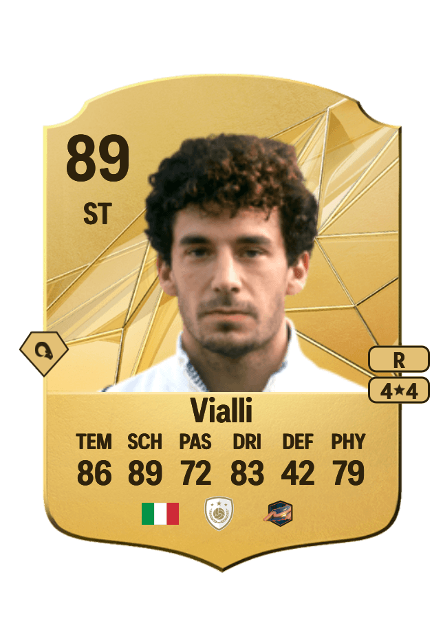 Gianluca Vialli card