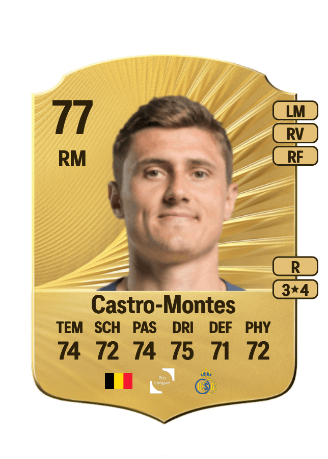 Alessio Castro-Montes card