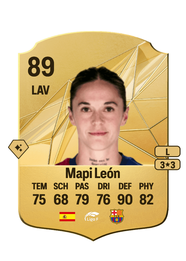 Mapi León card