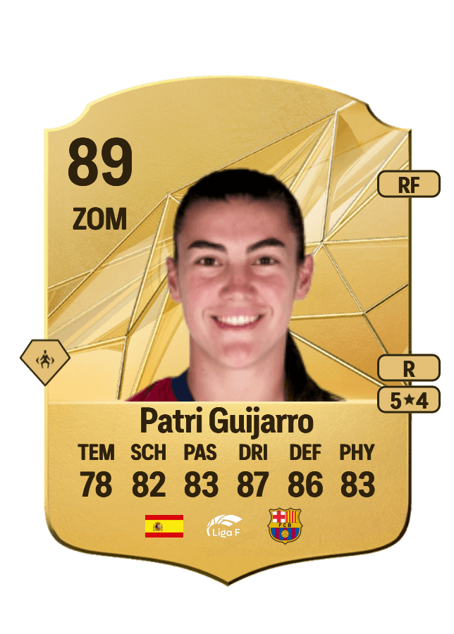 Patri Guijarro card