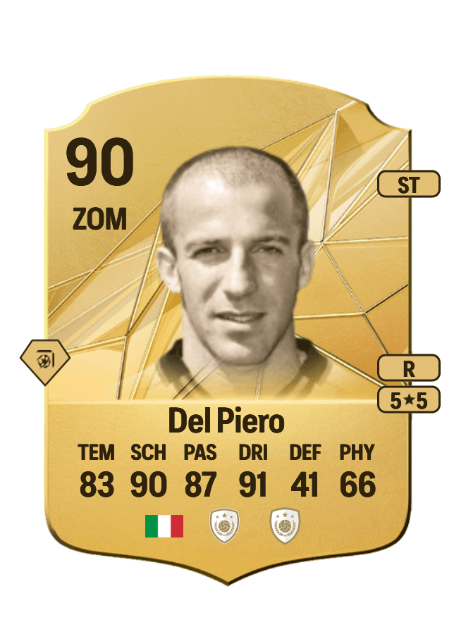 Alessandro Del Piero card