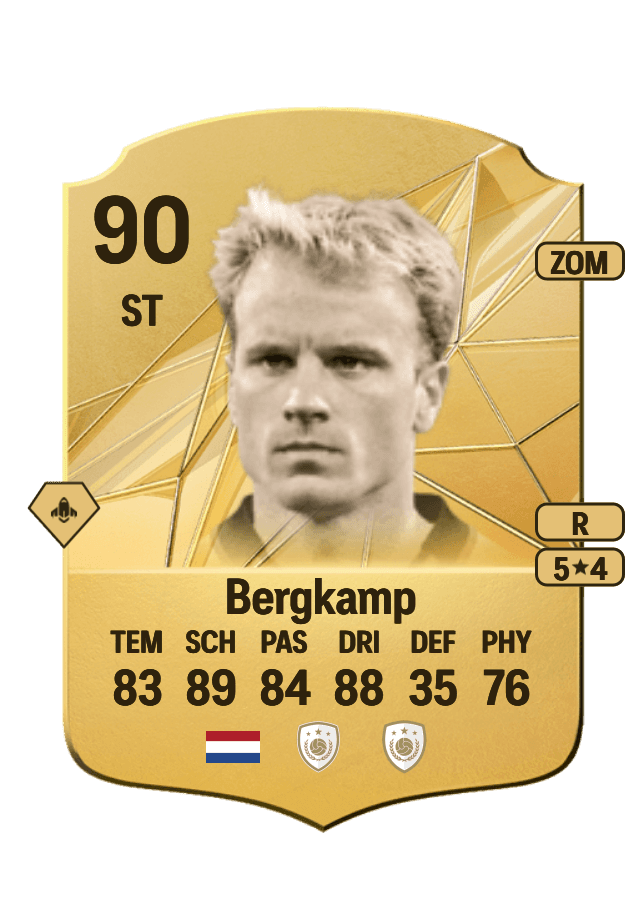 Dennis Bergkamp card