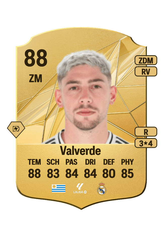 Federico Valverde card