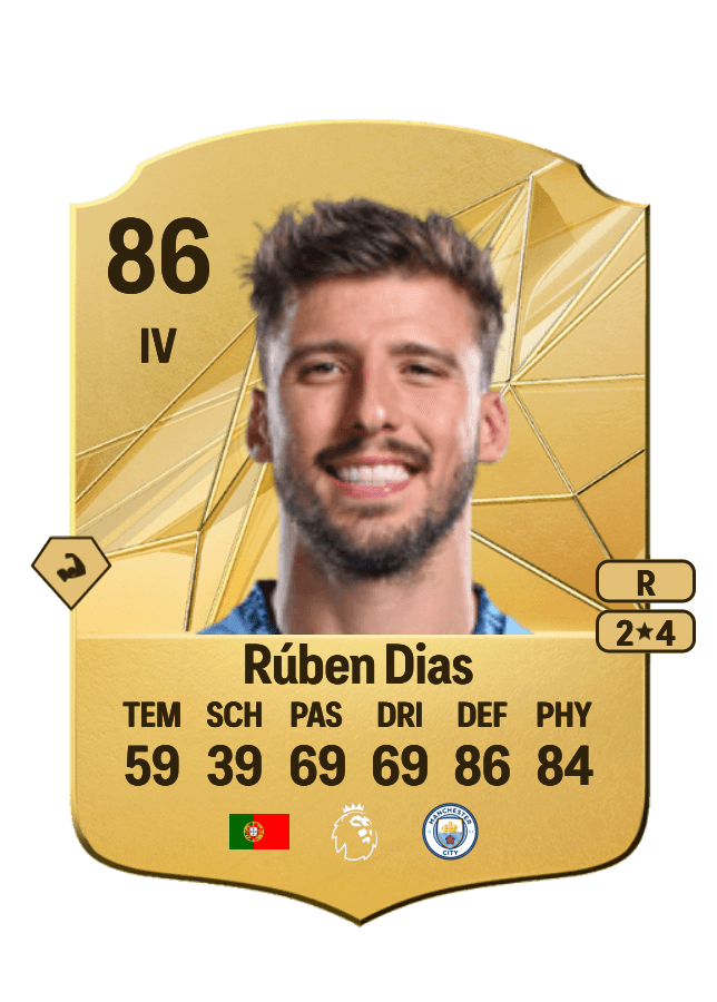 Rúben Dias card