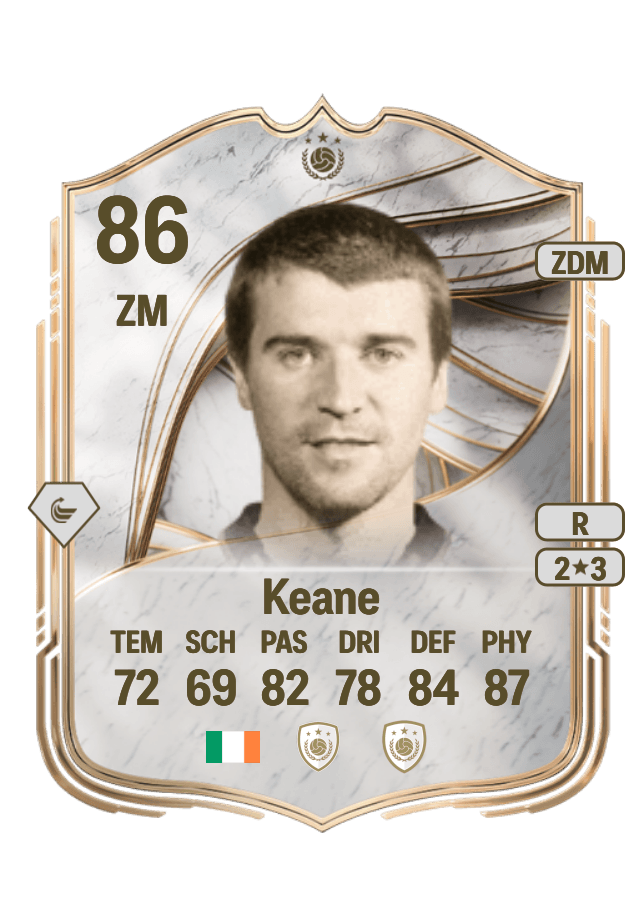 Roy Keane card