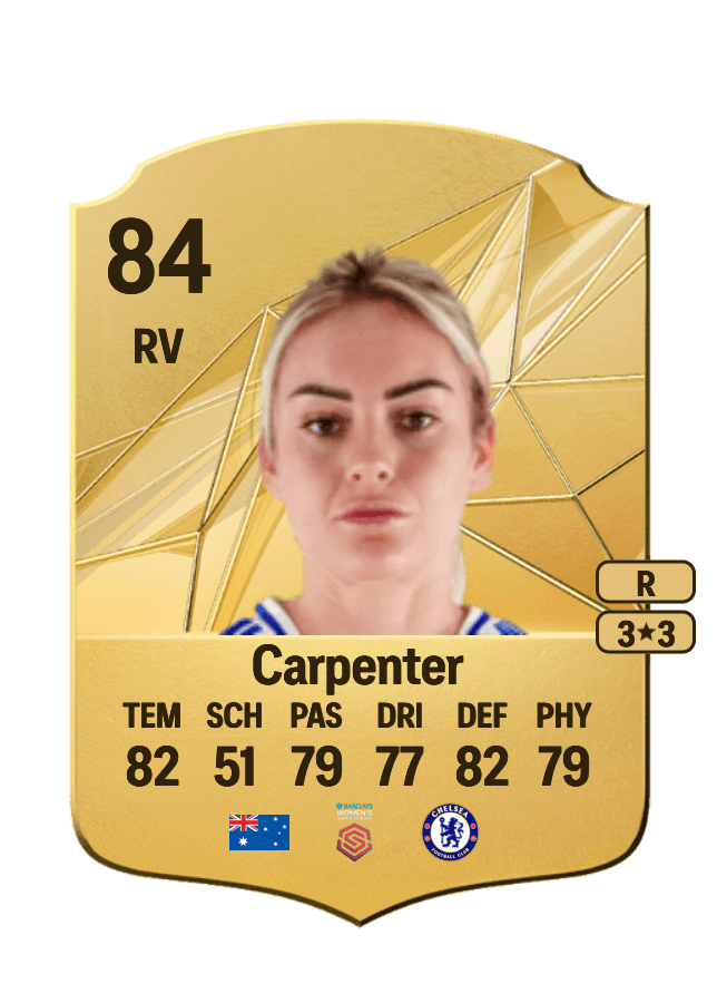 Ellie Carpenter card