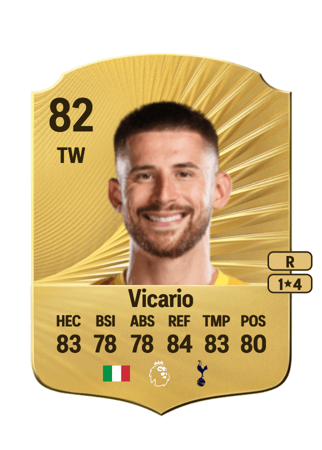 Guglielmo Vicario card
