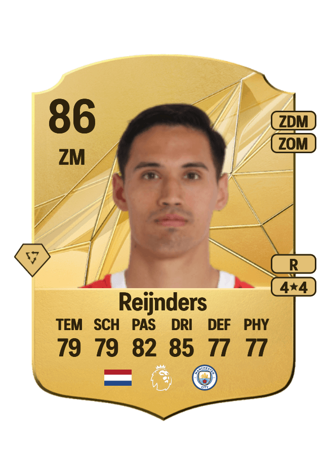 Tijjani Reijnders card