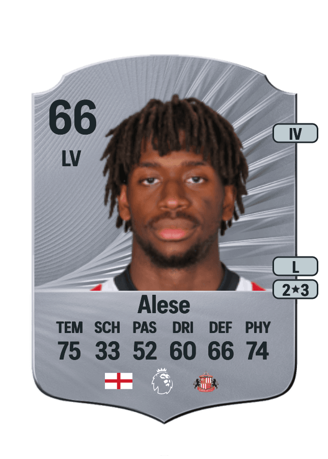 Ajibola Alese card