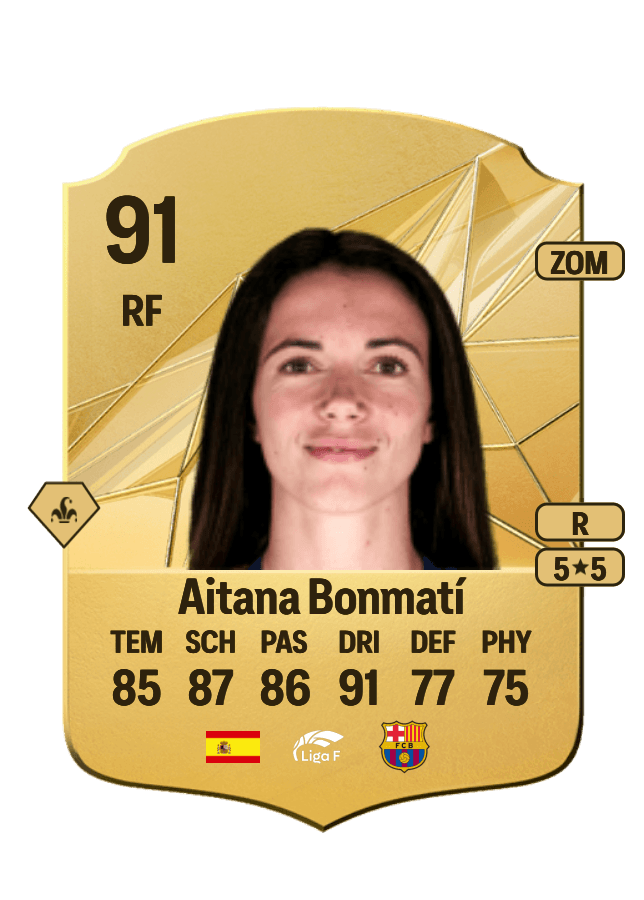 Aitana Bonmatí card