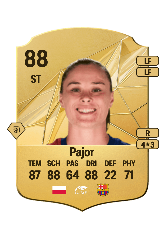 Ewa Pajor card