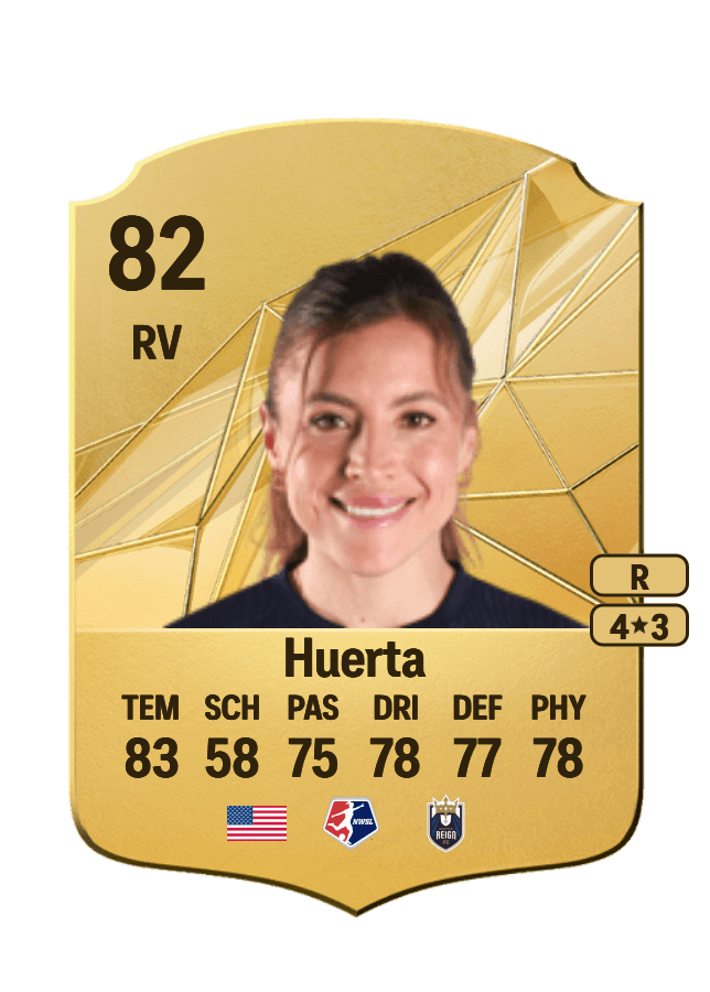 Sofia Huerta card