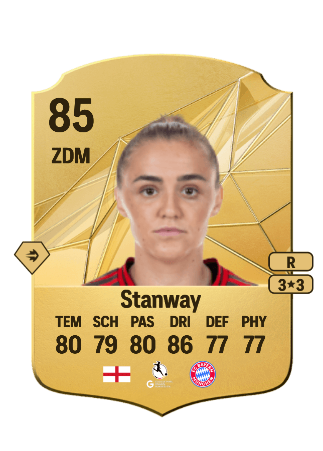 Georgia Stanway card