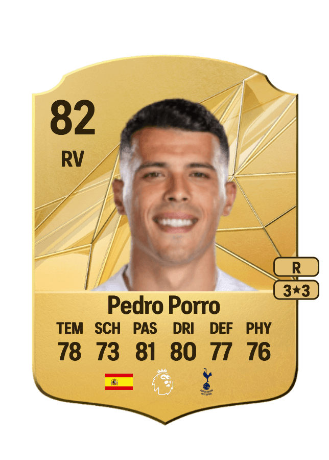 Pedro Porro card
