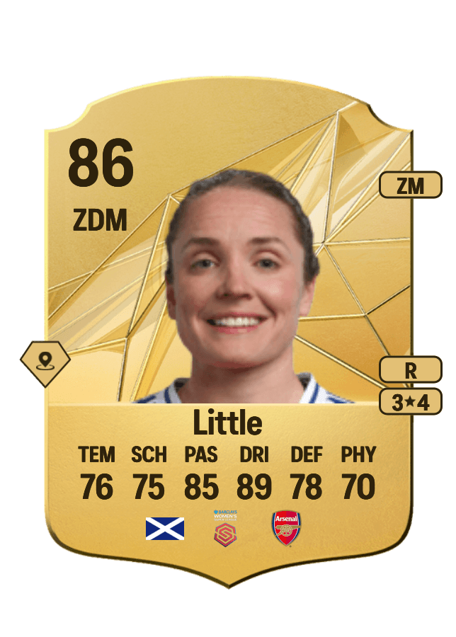 Kim Little card