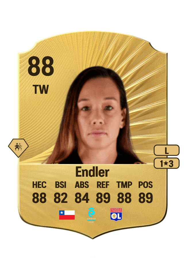 Christiane Endler card