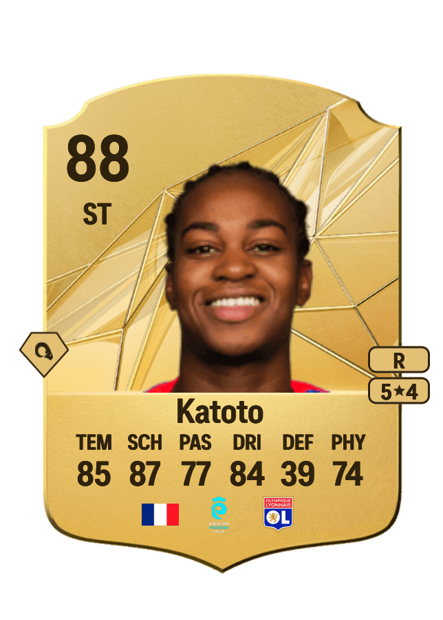 Marie Katoto card