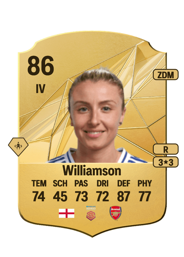 Leah Williamson card