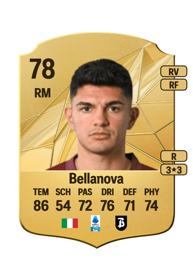 Raoul Bellanova card