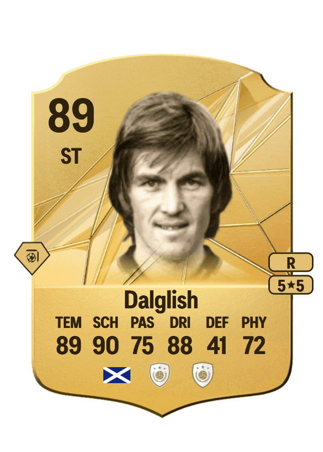 Kenny Dalglish card