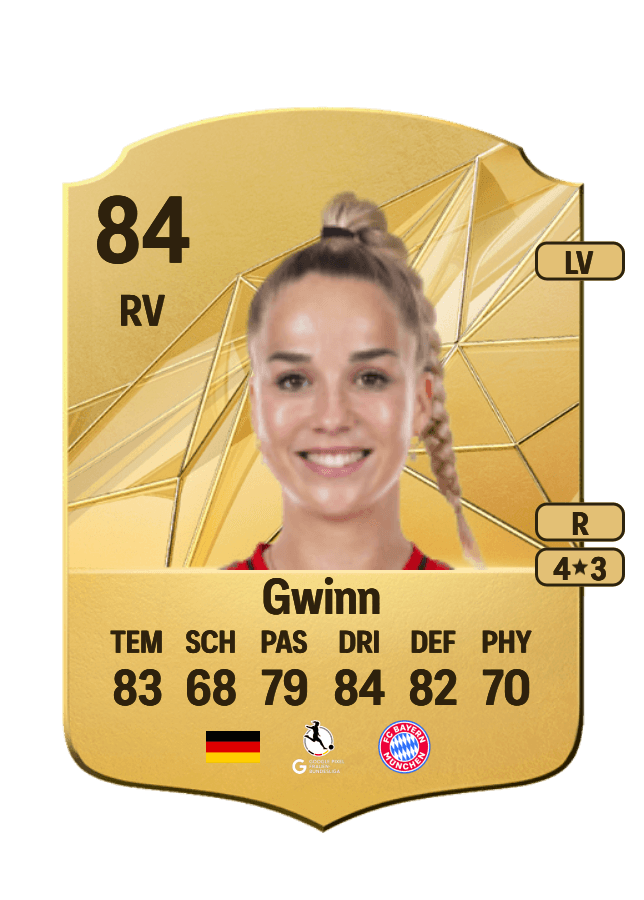 Giulia Gwinn card