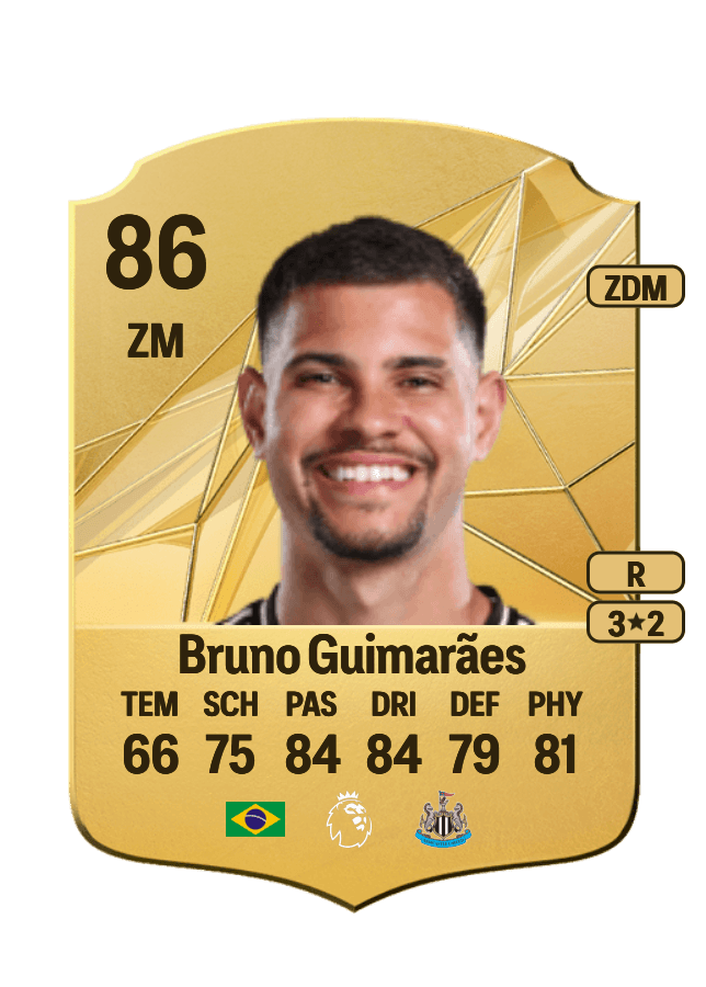 Bruno Guimarães card