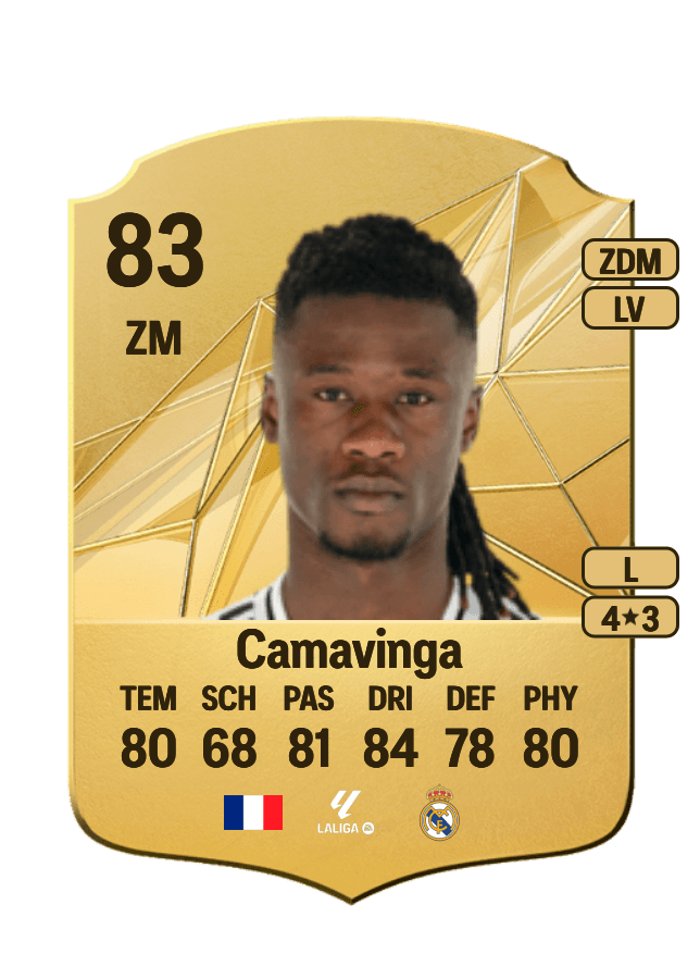 Eduardo Camavinga card
