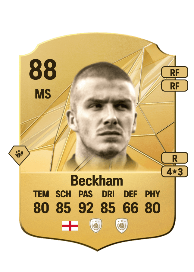 David Beckham card