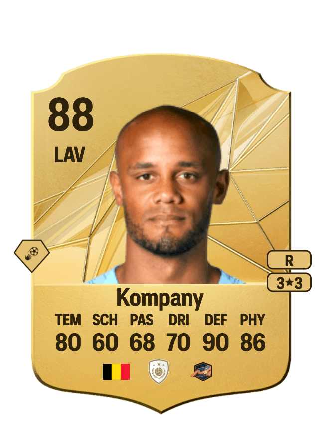 Vincent Kompany card