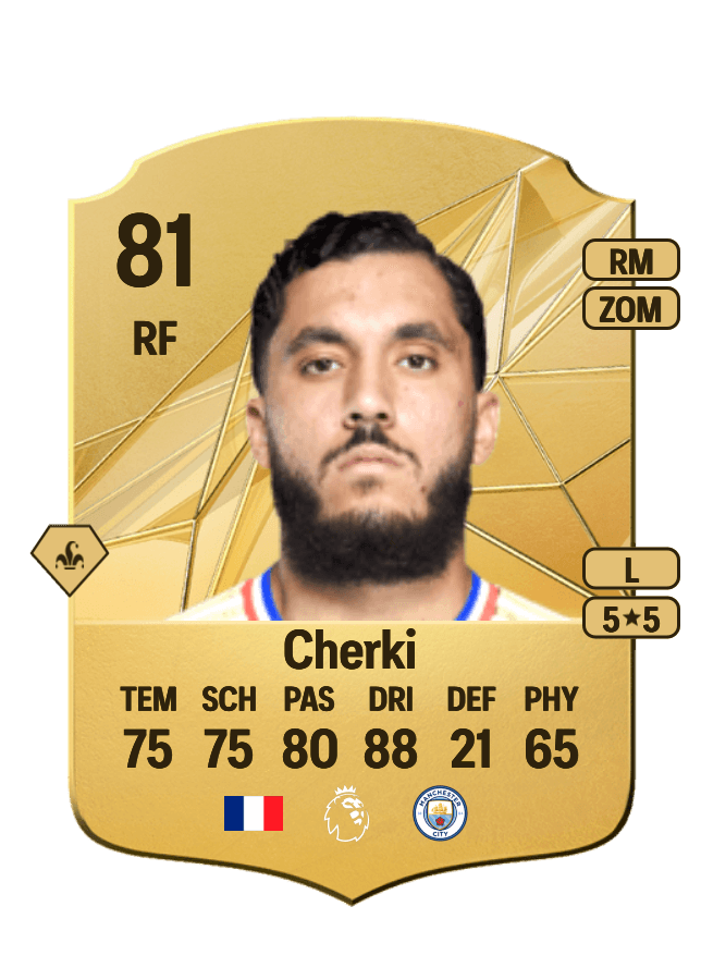 Rayan Cherki card