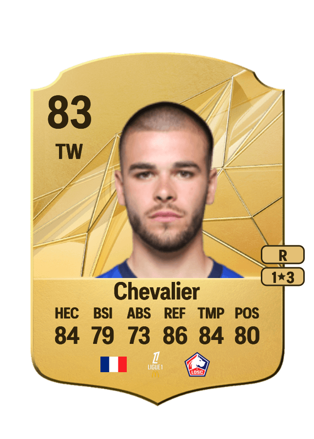 Lucas Chevalier card