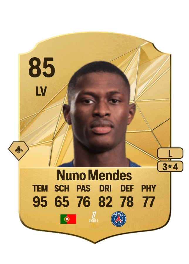 Nuno Mendes card