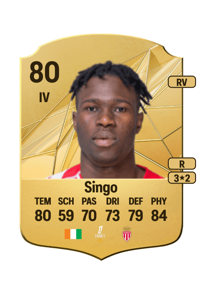 Wilfried Singo card