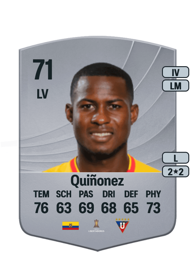 Leonel Quiñonez card