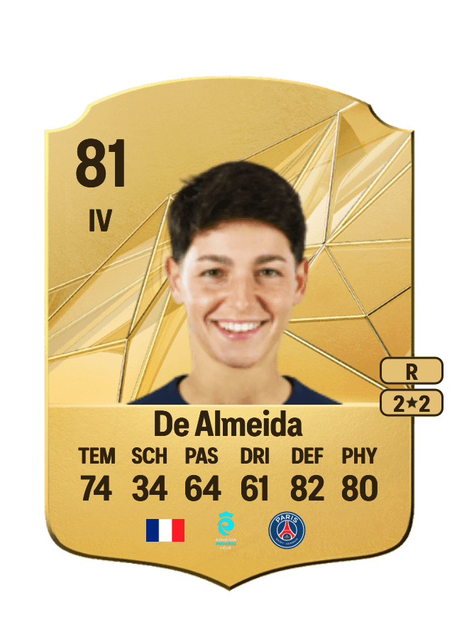 Élisa De Almeida card