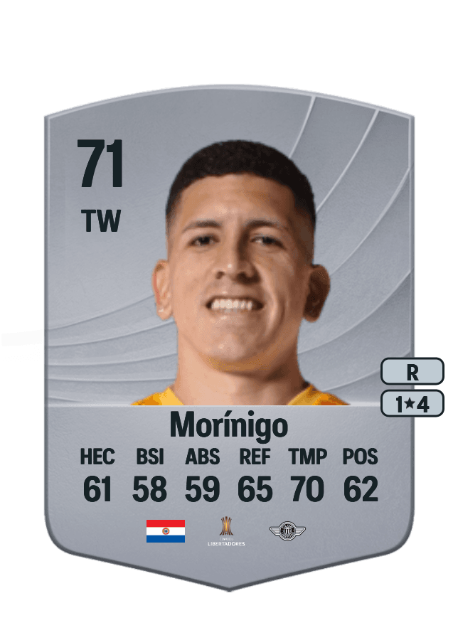 Rodrigo Morínigo card