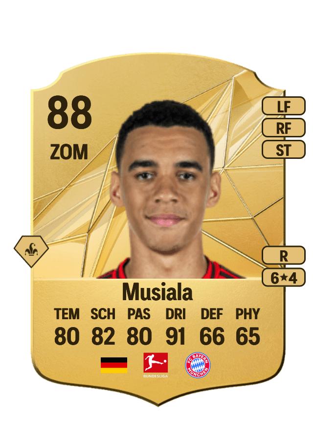 Jamal Musiala card
