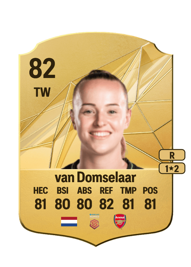 Daphne van Domselaar card