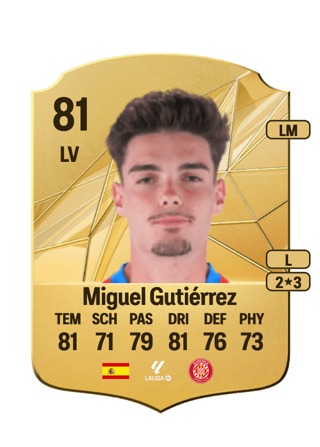 Miguel Gutiérrez card