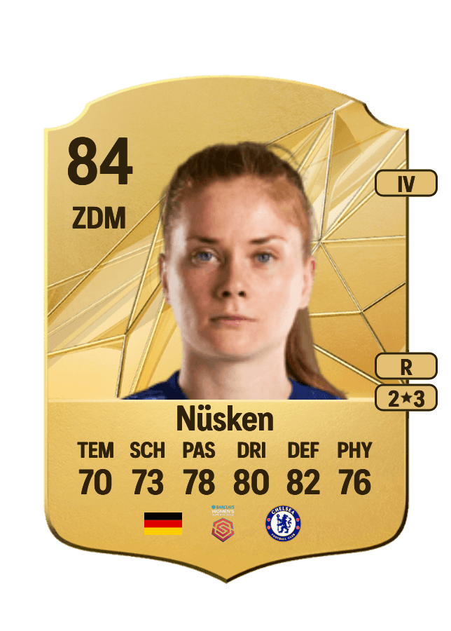 Sjoeke Nüsken card