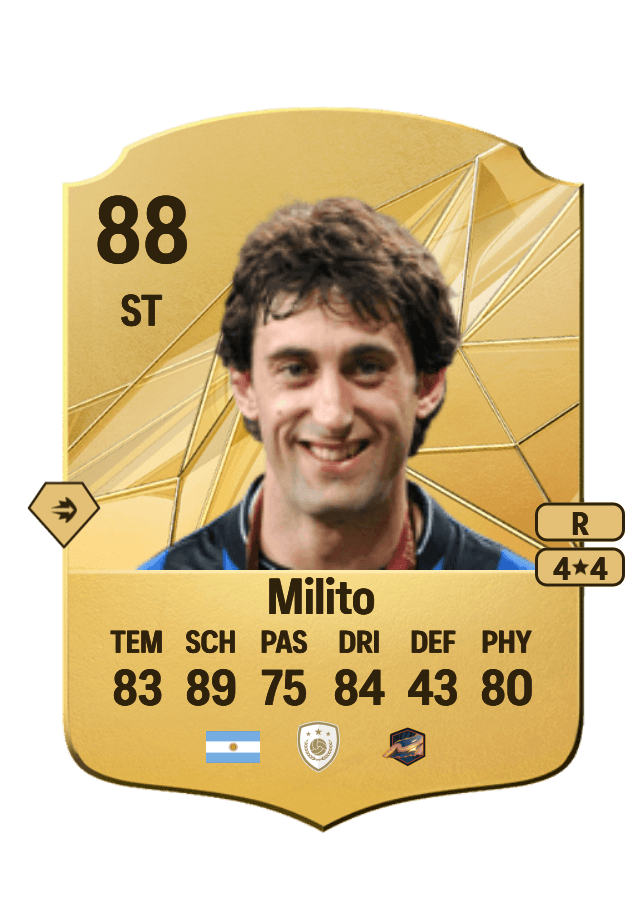 Diego Milito card