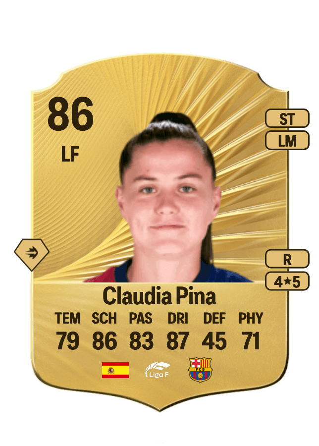 Claudia Pina card