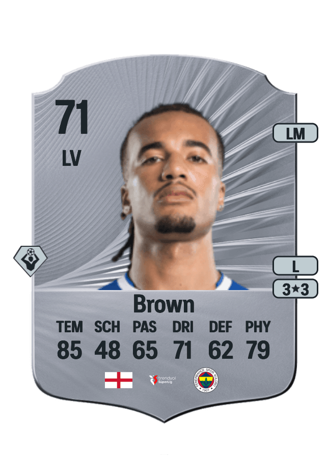 Archie Brown card
