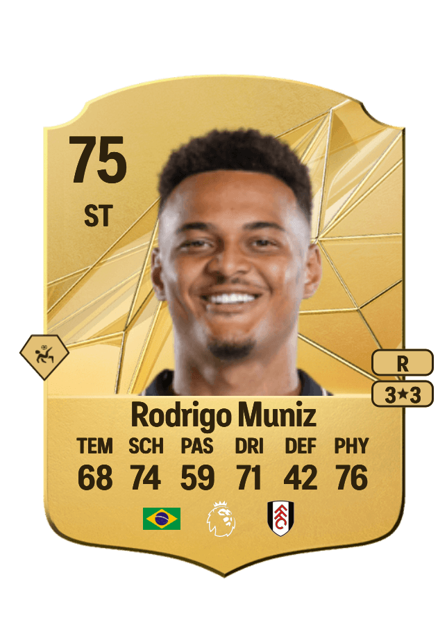 Rodrigo Muniz card