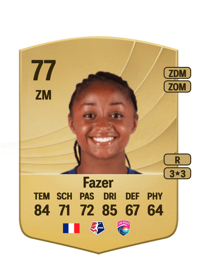 Laurina Fazer card
