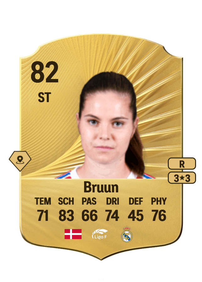Signe Bruun card