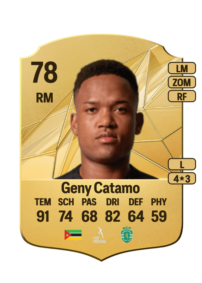 Geny Catamo card