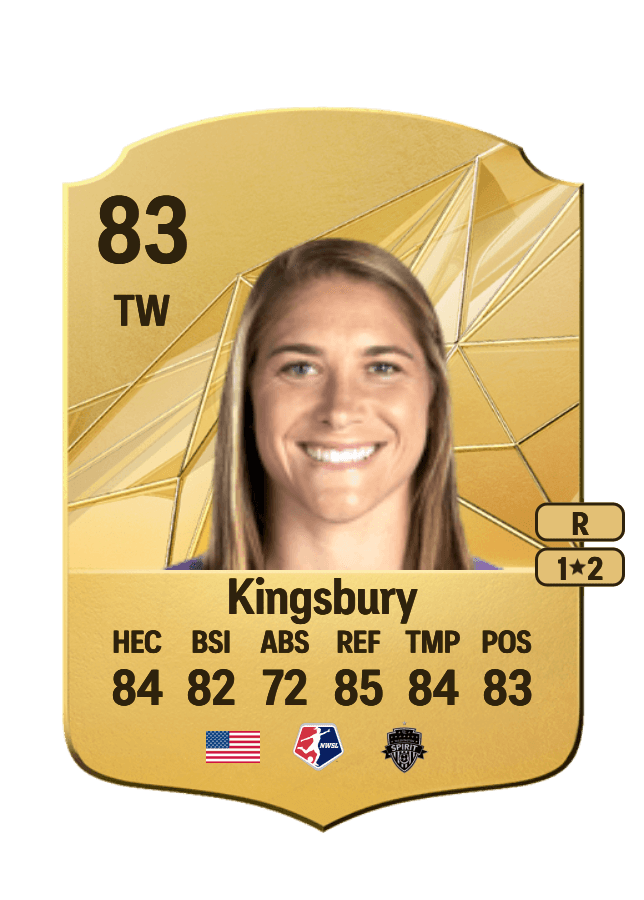 Aubrey Kingsbury card